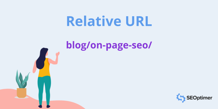 Relative URL example